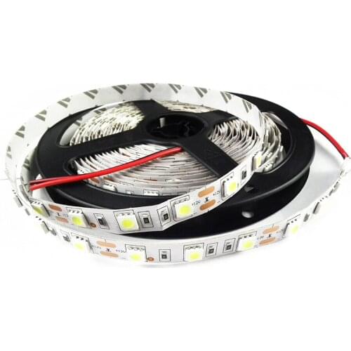 Hooray LED Strips