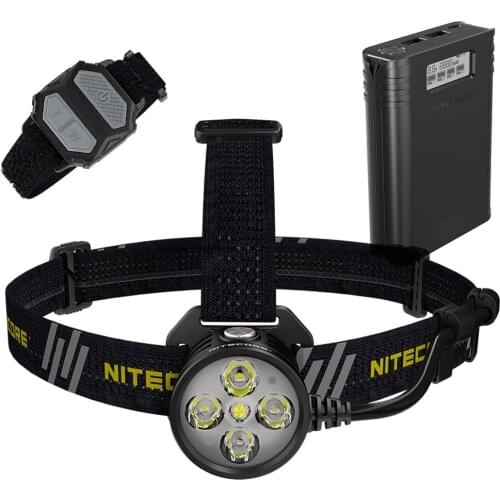 LED Headlamps LUMINTOP China