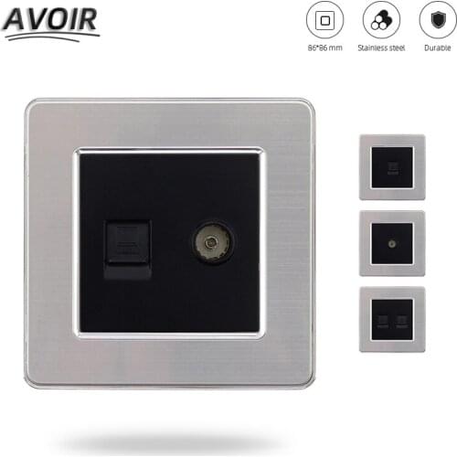 AVOIR Computer Sockets China