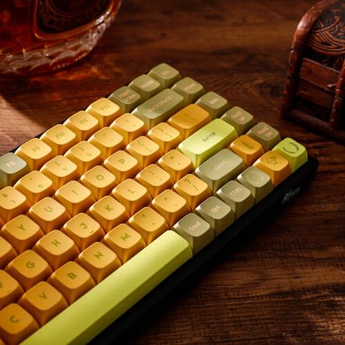 Fouxbabe Accessories For Mice And Keyboards
