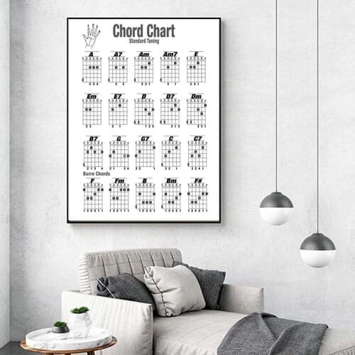 Guitar Chord Chart Graphic Music Canvas Painting Posters and Prints Modern Wall Pictures on The Wall Abstract Home Decoration