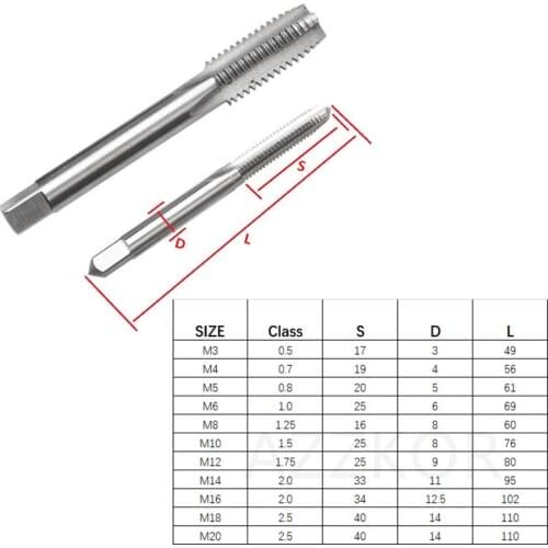 High Quality Taps Straight Flute Machine Screw Taps And Die Set Silvery Machine Taps For Material Iron Copper Mater Hss Taps