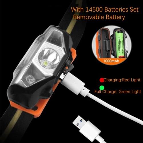 LELITEN Headlamps
