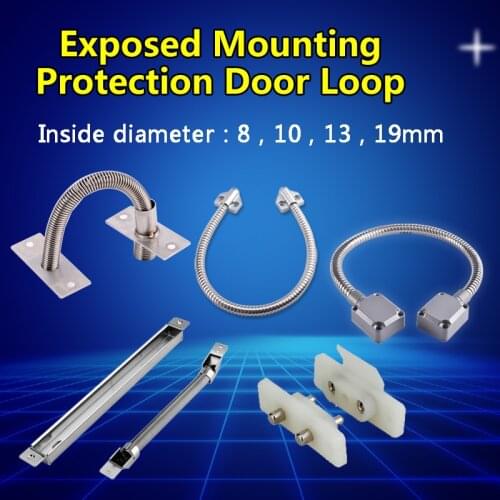 Комплектующие систем контроля доступа SZBestWell China At AliExpress