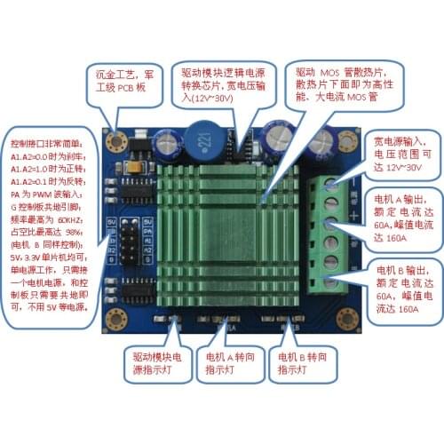 Motor Driving Module DC Motor Driver Motor Governor High Power H Bridge 60A Dual Channel