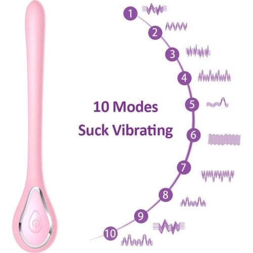 Pocket Vibrator for Women Oral Sex G-Spot Nipple Clitoris Stimulation Sex Toys for Couple