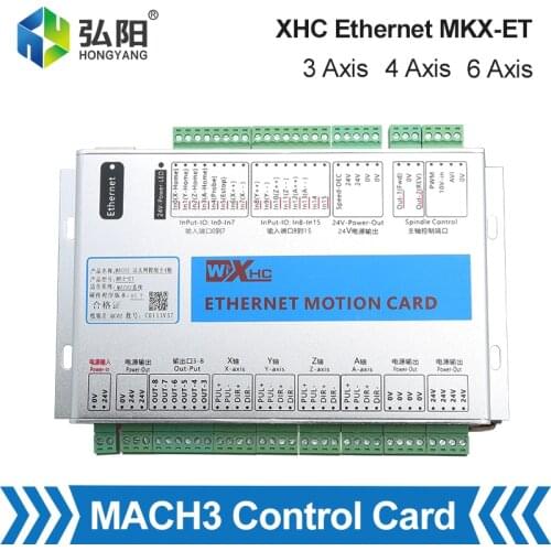 WiXHC/core synthesis Machine Tools And Accessories