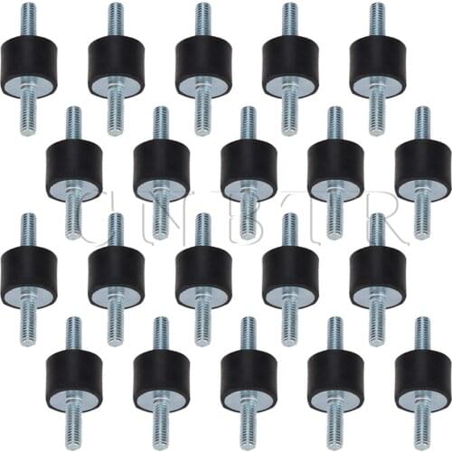 Винты CNBTR China At AliExpress