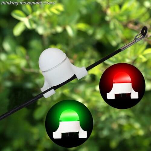 Аксессуары для гитары PlumHOME China At AliExpress