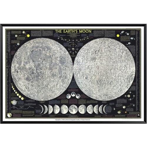 Earth Moon Poster Vintage Eclipse Wall Pictures for Living Room Decoration Maison Wall Art Retro The Earth Moon Painting