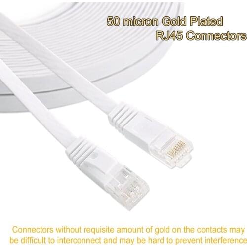 Ethernet Cable Cat7 Lan Cable STP RJ 45 Network Cable rj45 Patch Cord /3m/5m/10m for Router Laptop Ethernet Cable White
