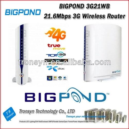 Original Unlock 21.6Mbps BigPond 3G21WB 3G Wireless Router Sim Card Slot And Ethernet RJ45 Port