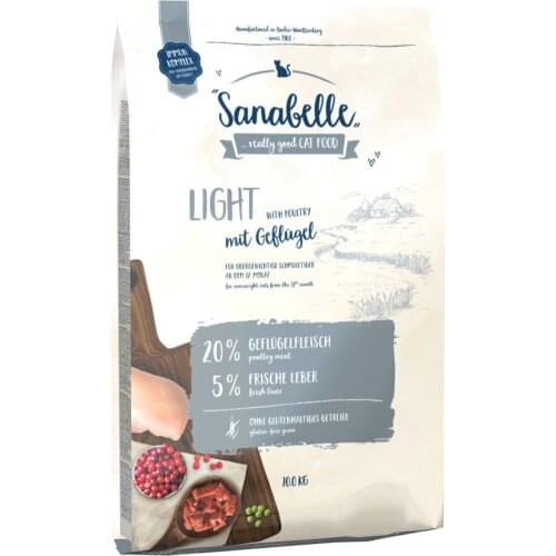 Sanabelle Home And Garden Products