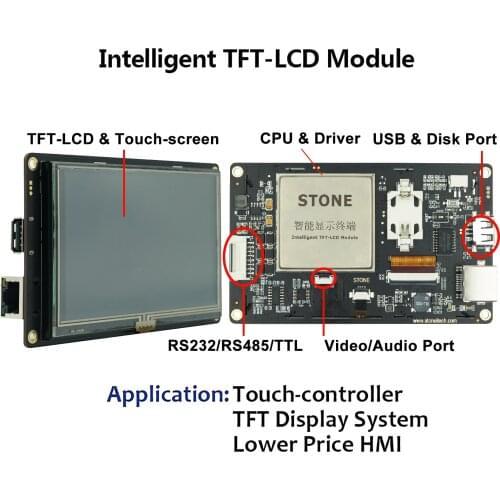 STONE HMI Electronic Component LCD Touch Screen Module With Serial Interface And CPU