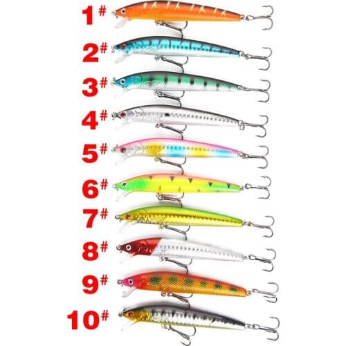 10Pcs/lot 10cm/7.5g Wobblers Minnow Fishing Bait Lure Floating Hard Aritificial Pesca Bait Fish Lures For Ocean Rilver