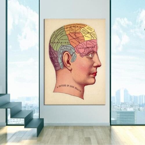 Ancient Bone Picture Victorian Hand Painted Weird Art Poster