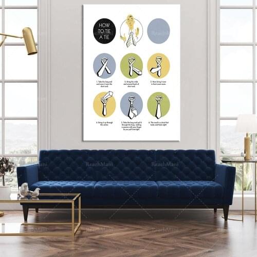 How to print a tie • Vintage mens tie wall art • Vintage diagrams • How to draw a diagram from the 1950s • Mid-century menswear