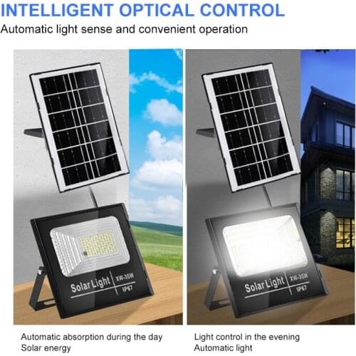 Dongcheng Solar Powered Luminaires