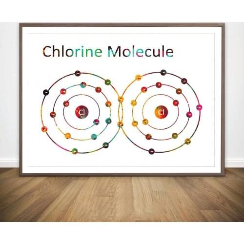 Chocolate Molecule Cinnamon Molecule Circuit Board Brain Circuit Board With Brain Anatomical Medical And Science Poster