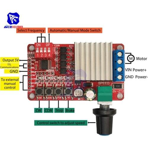 Diymore DC 5 -26V 5A 120W DC Motor Positive and Negative Speed Controller Voltage Regulator CW CCW Computer Automatic Control