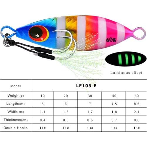 1Pcs PROBEROS Metal Jig Spoon Lures 10g-20g-30g-40g-60g Artificial Baits Shore Slow Jigging Hard Bait Bass Fishing Lures