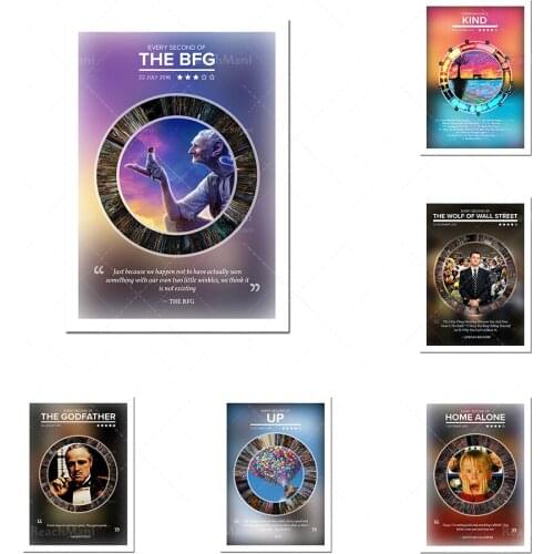 Album cover poster music poster, art printing