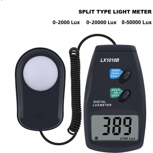 HABOTEST Spectrometers