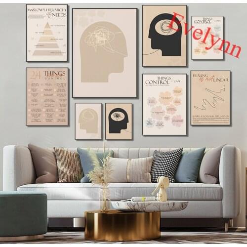 Spirit Of Health Art Posters|Psychotherapy Art|Healing Is Not Linear|Things I Can Control|Home Decor Canvas Wall Art Prints Gift