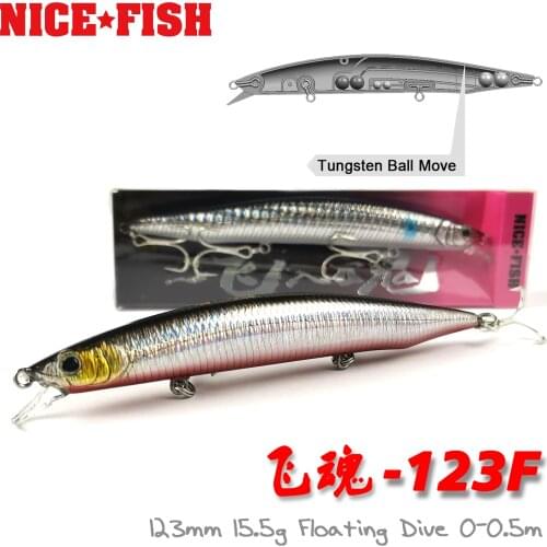 FEIHUN 15.5g Floating Minnow Lure 123mm Jerkbait Wobblers Artificial Professional Plastic Bait For Pike Sea Bass Fishing pesca