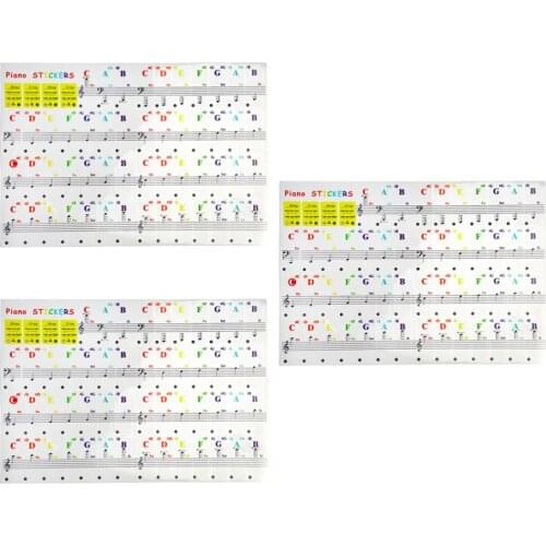 3 Pcs Piano Keyboard Decals Introductory Piano Stickers Piano Beginner Decals