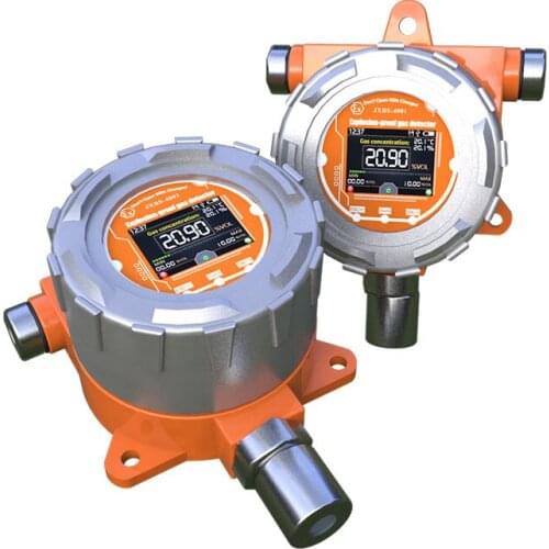 Fixed carbon monoxide gas detector CO gas analyzer carbon monoxide alarm