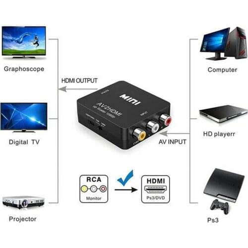 1080P RCA To AV Composite Adapter Converter AV to HDMI-compatible Audio Video Cable CVBS AV Adapter for HD TV with USB Cable