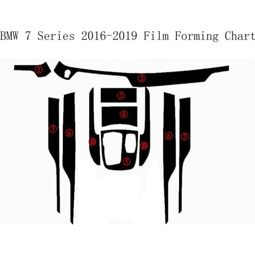 For BMW 7 Series 2016-2019 Interior Central Control Panel Door Handle 3D/5D Carbon Fiber Stickers Decals Car styling Accessorie