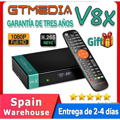 GT MEDIA Car Electronics