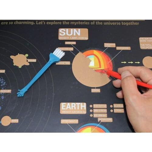 1 Pcs The Map Cosmic Solar System Eight Planet Student Study 57 * 41 cm Room Home Office Decorative Wall Sticker