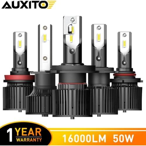 AUXITO Equipment For Tourism