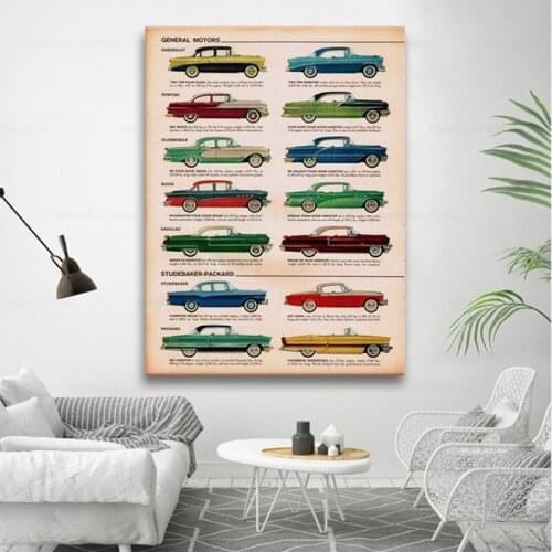 1950s Classic American Cars illustration Poster Vintage Prints Retro Mid Century Wall Art Canvas Painting Garage Man Cave Decor