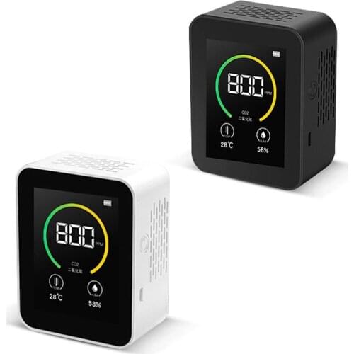 ACEHE Carbon Monoxide Detectors China