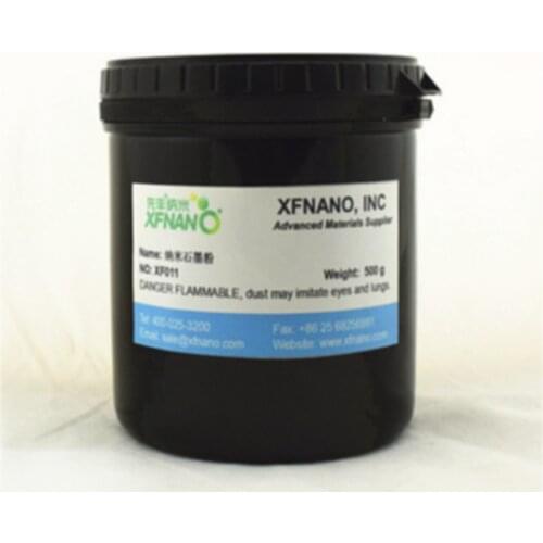 Graphite nanoparticles Nano graphite powder