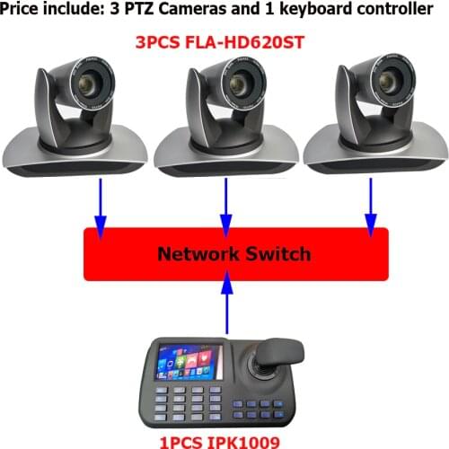 Conference System 5Inch LCD IP Control keyboard RTMP RTSP Network Facebook Live Streaming 2.07Megapixel 20x Zoom PTZ Camera