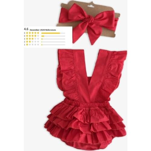 Parla Kids Products For Mothers And Babies