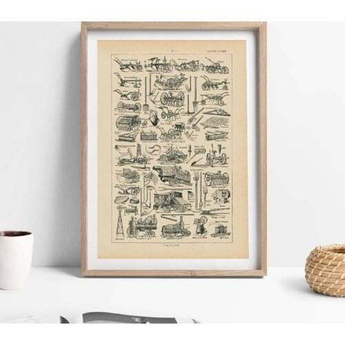 Farming Equipment Agricultural Tools Antique Print Encyclopedia Old Chart Poster Vintage Wall Art Canvas Painting Home Decor