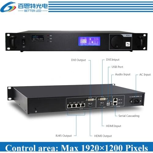 NovaStar MCTRL660 Full color Rental LED display Independent Master Controller