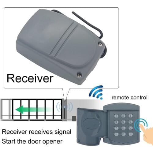 2021 Universal car door controller combination setOutdoor waterproof wireless password lock Garage door motor receiver Smarthome
