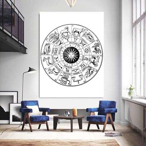 Vintage Illustration Zodiac Astronomy Poster Canvas Painting Wall Art Decor