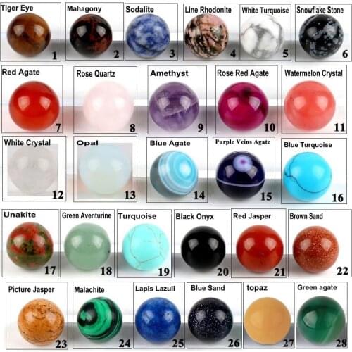CSJA No Hole E503 E504 Round Natural Gem Stone Beads for Copper Hollow Locket Pendant Necklace 1pc (Message Choose Color) E506
