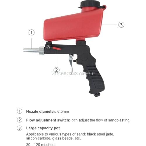 Pneumatic blasting gun, pneumatic blasting machine, rust blasting machine, small blasting machine