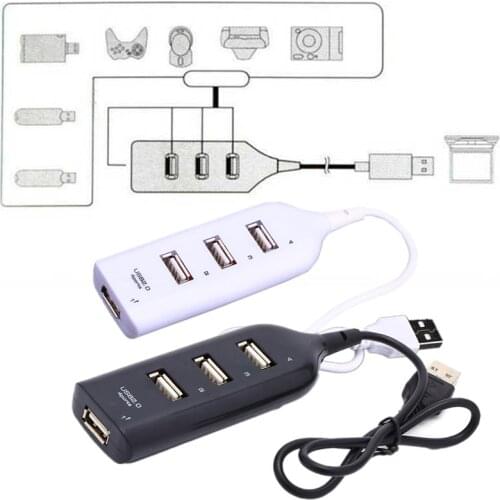 Convenient Mini 4 Port USB 2.0 / 1.0 Hub USB Port For Laptop PC Computer Laptop Support Windows OS