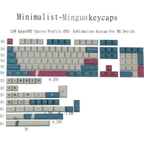 DYE FETISH Accessories For Mice And Keyboards