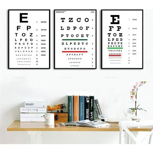 Modern Snellen Eye Test Chart, Best Eye Test Deals, Poster and Prints, Art Paintings, Wall Pictures for Living Room Home Decor